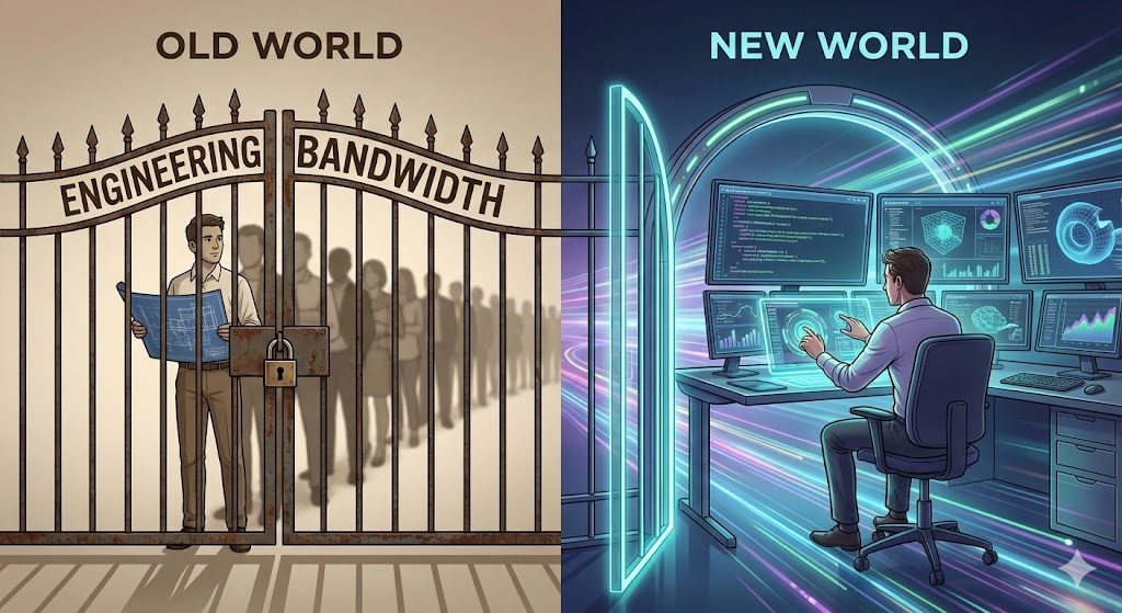Old World New World